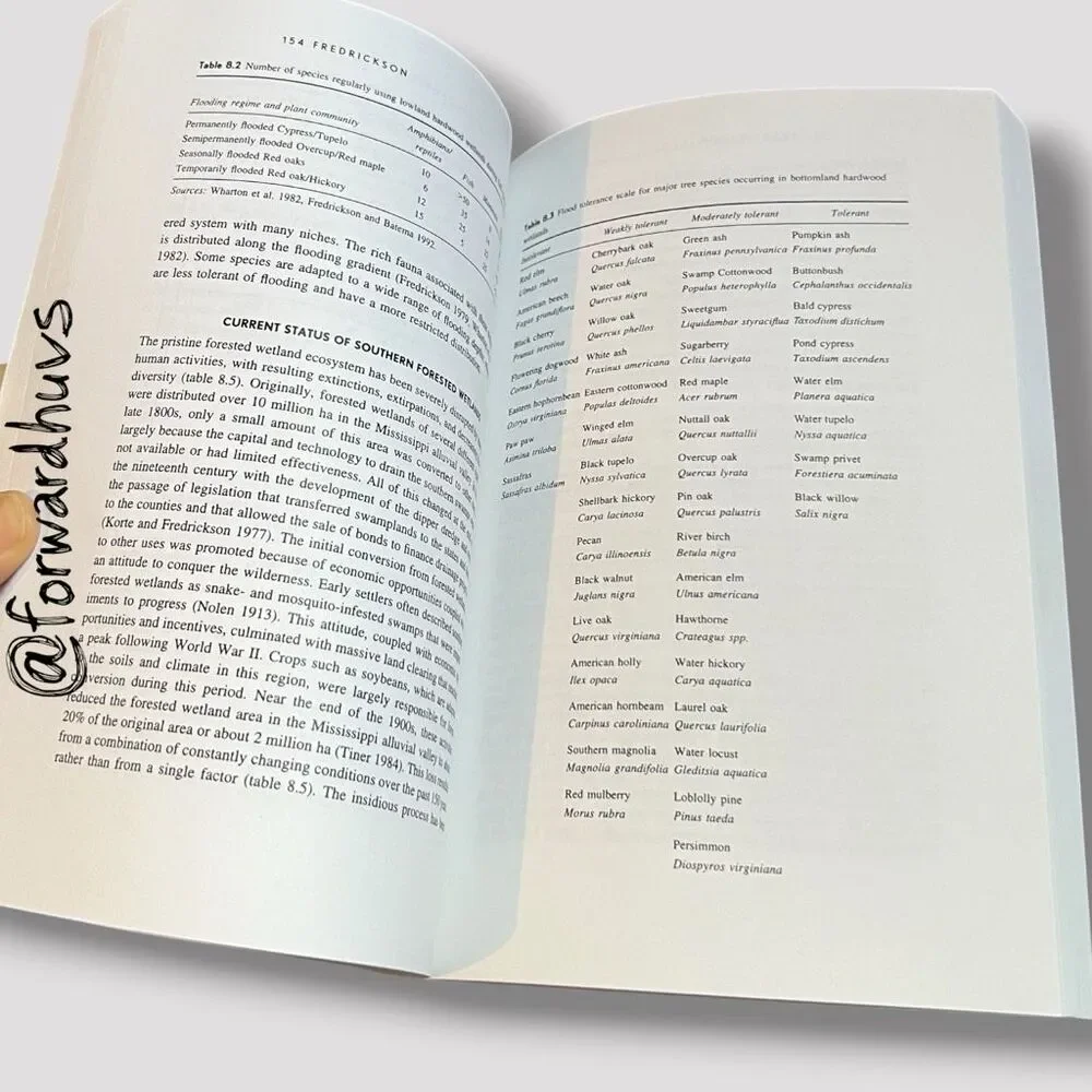 Yale University Press ecosystem management